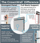 CrownWall 6" Starter Bundle (4x4 ft) with 10-Piece Hook Kit